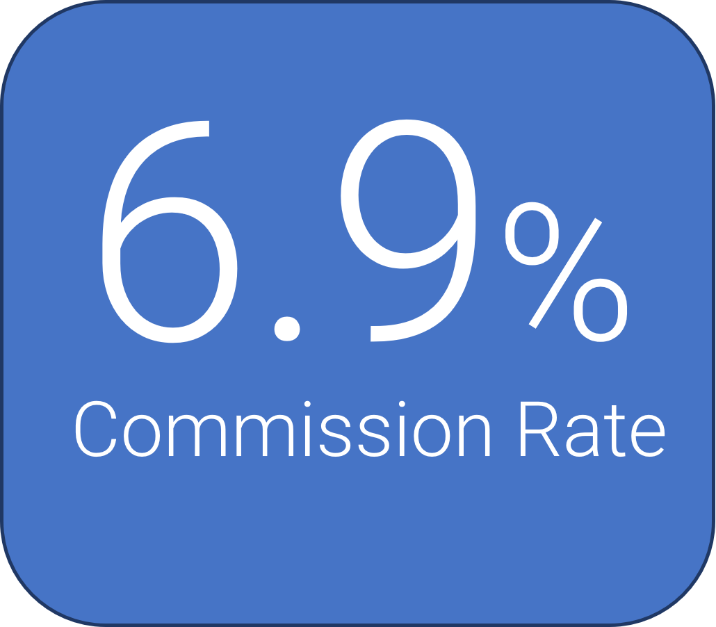 DVC Sales commission rate 6.9% image